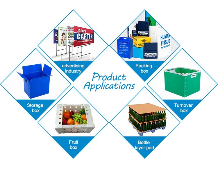 more application more application